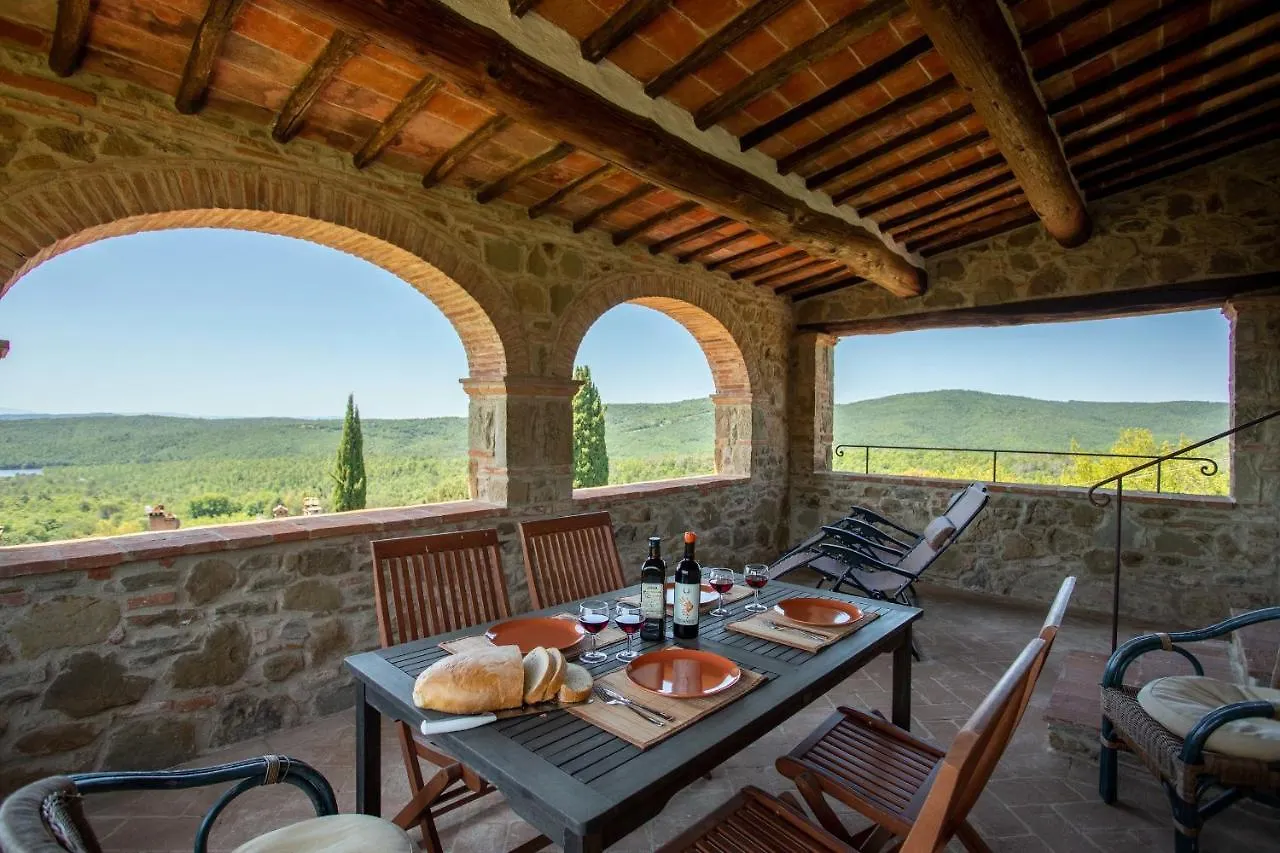 Podere Argena Lucignano